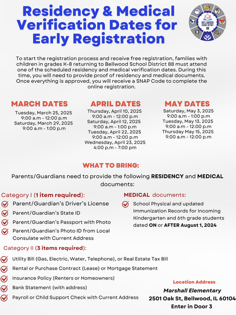 Registration info